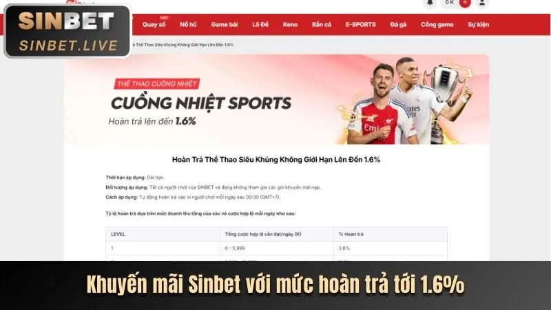 Khuyến mãi đăng ký Gi8 và nhận 188k